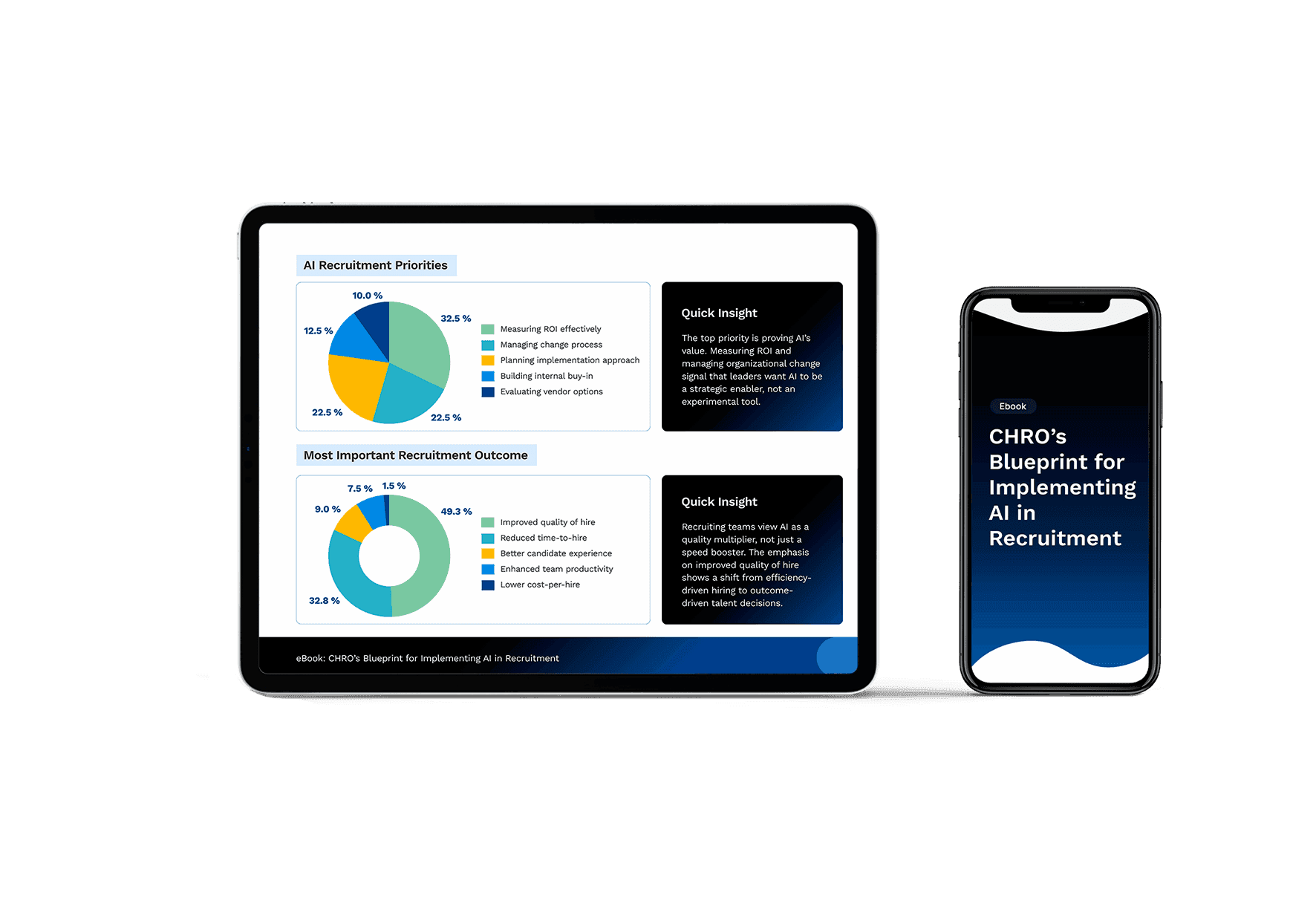 Tablet and mobile view of ebook