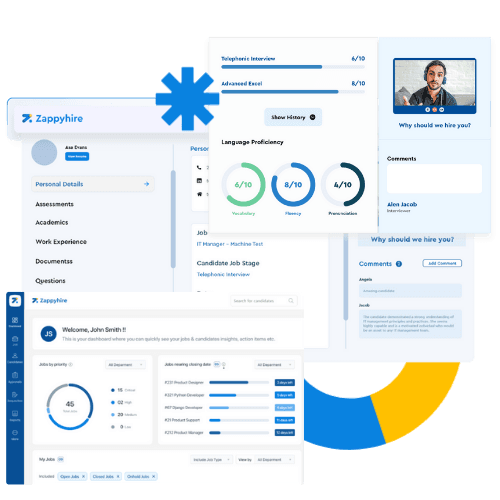 Zappyhire software dashboard